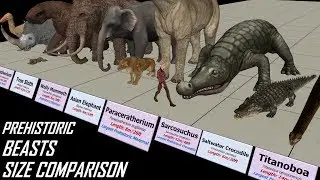 Prehistoric Beasts Size Comparison