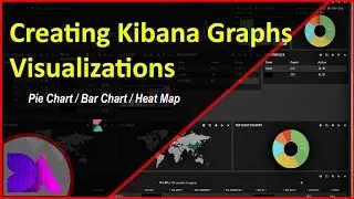 Kibana Graphs - Clearly Explain How To Create Kibana Visualization Graphs