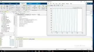 how to produce square wave using MATLAB