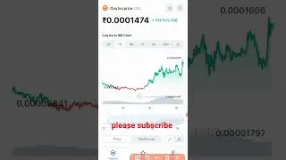 Coq Inu Coin News 😀 #shorts #trending #crypto