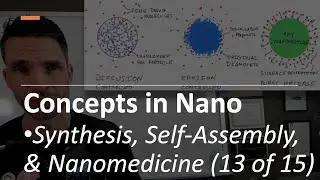 13/15 Concepts in Nano: Bottom-up self-assembly, synthesis, & applications in cancer nanotechnology