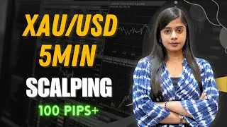 Gold 5 min scalping Strategy || tradelikemalika #forextrading #trading