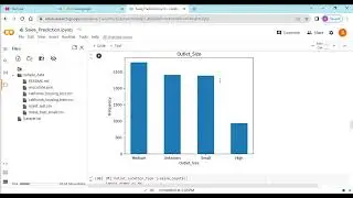 Sales Prediction using Machine Learning