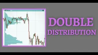 How To Trade The Double Distribution Profile - Volume Profile Trading