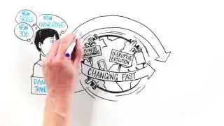 One Learning a Day: it's Learning by Danone ambition