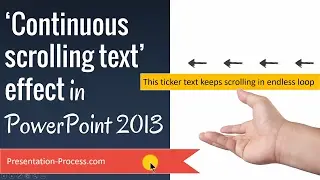 Continuous Scrolling Text Effect in PowerPoint 2013