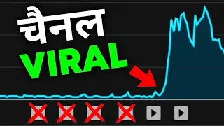 YouTube Videos DELETE Karke Hoga Channel GROW