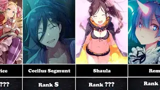 WHO IS STRONGEST - TIER LIST | RE:ZERO SEASON 2
