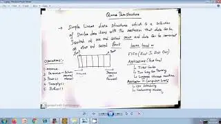 Queue Data structures and it's implementation with applications