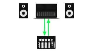 K-Mix: Control Surface