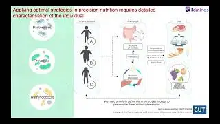 Gut Health and the unsung story of Good Bacteria by Dr. Sonali Khanra