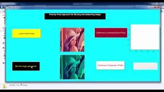 Pixel wise Image Blurring and Deblurring using Matlab programming