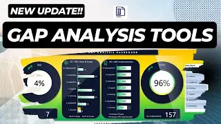 New Update on Gap Analysis Tools