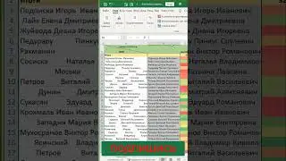 Как удалить лишние пробелы в таблице #excel #эксель #обучение #лайфхаки