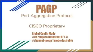 2.4 Configure and verify (Layer 2/ Layer 3) Etherchannel PAGP Port Aggregation Control