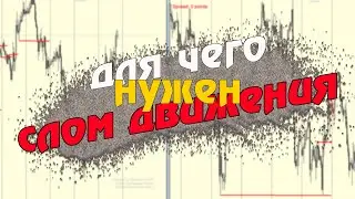 ЭТО ДОЛЖЕН ЗНАТЬ КАЖДЫЙ/Торговая стратегия Форекс