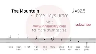 Three Days Grace - The Mountain Drum Score