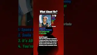 What About Me? Review By Reikahs