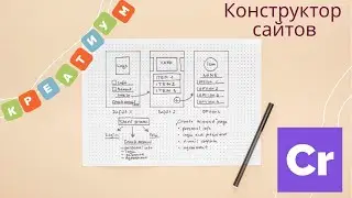 Креатиум (Creatium) - обзор конструктора сайтов