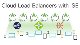 Cloud Load Balancers with ISE