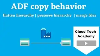 7.Copy Behavior in ADF | flatten hierarchy | Preserve hierarchy   | Merge Files | ADF copy Part VI