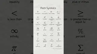 Math Symbols and Their Meanings  