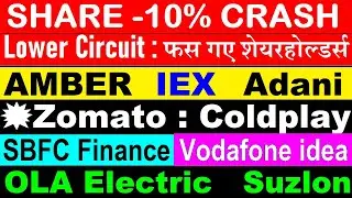 Stock CRASH Lower Circuit😭🔴SBFC Finance🔴Amber🔴Suzlon🔴Zomato Coldpay🔴Adani🔴Vodafone Idea🔴Ola Electric