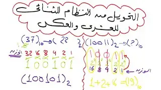 اسهل طريقة للتحويل من النظام الثنائي للنظام العشري والعكس -   Binary system , decimal system