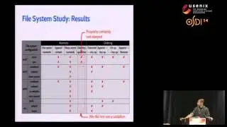 OSDI '14 - All File Systems Are Not Created Equal: On the Complexity of Crafting Crash-Consistent