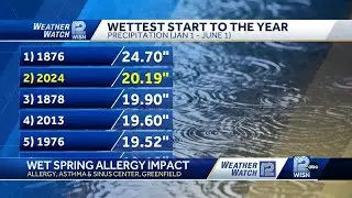 Warm, wet spring: How it affects Wisconsin allergy sufferers