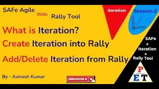Create, Update and Delete Iteration in Rally Tool.