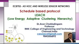 LEACH- (Low Energy Adaptive Clustering Hierarchy) protocol - Schedule based protocol (EC8702-UNIT-3)