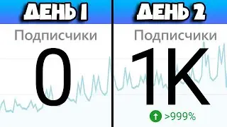 Как набрать 1000 подписчиков ЗА МЕСЯЦ - ДОКАЗАНО!