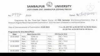 2023 5th sem Program of II SAMBALPUR UNIVERSITY II