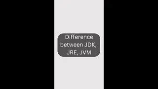 Difference between JDK, JRE, JVM | TechBot