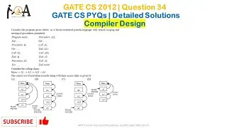 GATE CS 2012 | Question 36 | GATE CS Solutions | GATE CS PYQs | Compiler Design