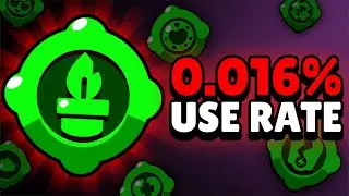 The 10 Most Forgotten Gadgets in Brawl Stars… 😢
