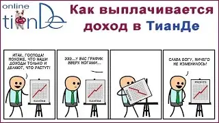 Как рассчитывается и выплачивается доход в ТианДе