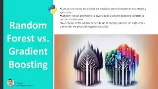 Introduccion a Gradient Boosting - Curso de Business Analytics con Python