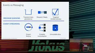 An introduction to Apache Kafka - this is Event Streaming, not just Messaging by Katherine Stanley