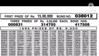 Complete UnOfficial List, RS. 750 Prize Bond Result, Winners Of Draw # 86 List, 15 April 2021