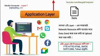 OSI MODEL 7 Layers in Computer Network in bengali language, কম্পিউটার নেটওয়ার্ক ওএসআই মডেল