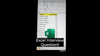 Excel Interview Question‼️ Add Percentage Symbol In Excel🔥 