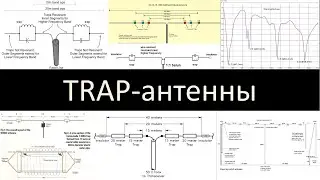 TRAP-антенны. Антенны с колебательными контурами