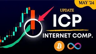 ICP & BTC - Will it DROP More?! (Watch Before Trading) | ICP Price Prediction & News 2024