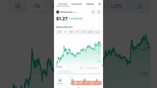 Ethena Coin News 😀 
