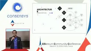 Logan Saether - Ethereum alarm clock : Scheduling transactions for the futur