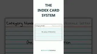 Doing a Research Paper? Use the Index Card System