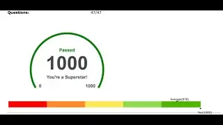 How to Pass the QuickBooks Certification Exam