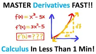 MASTER Derivatives In Less Than A Minute!!